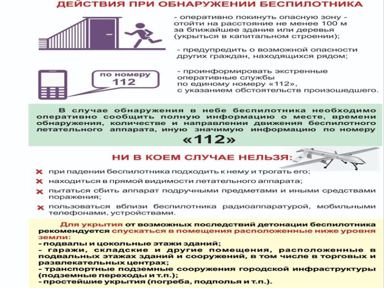 Действия при обнаружении беспилотника. Действия при обнаружении беспилотника.